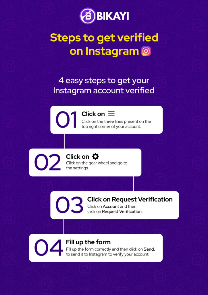 Steps to get verified in Instagram